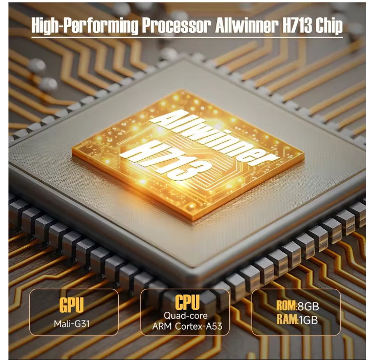 Home Cinema Projector 1080P/650ANSI